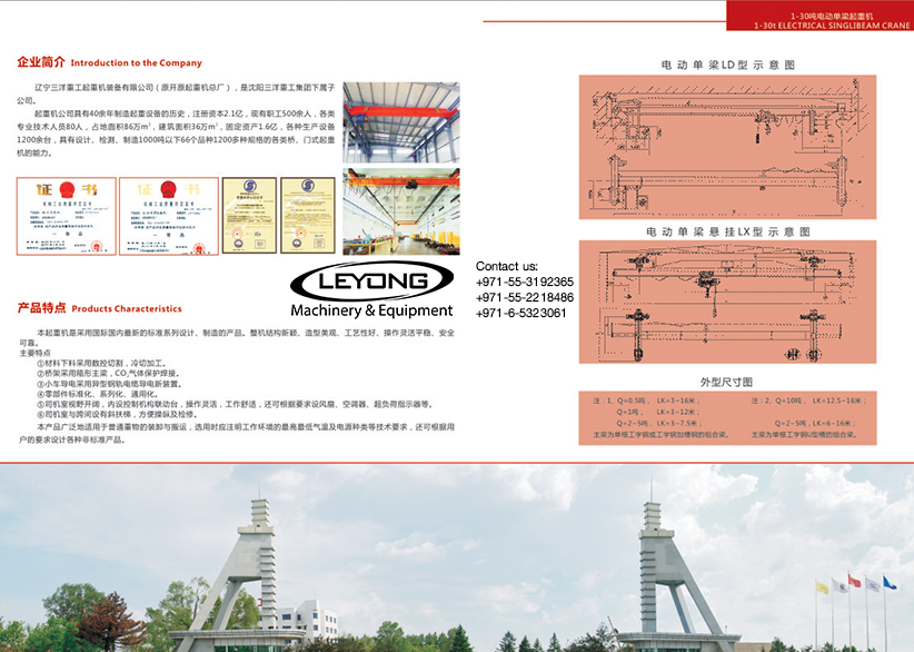 SYM GANTRY CRANE 