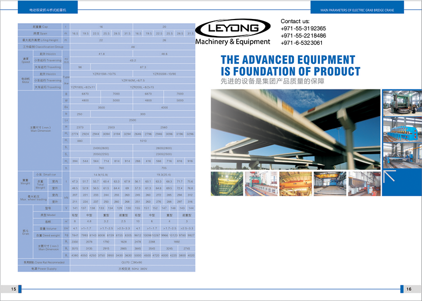 SYM GANTRY CRANE 