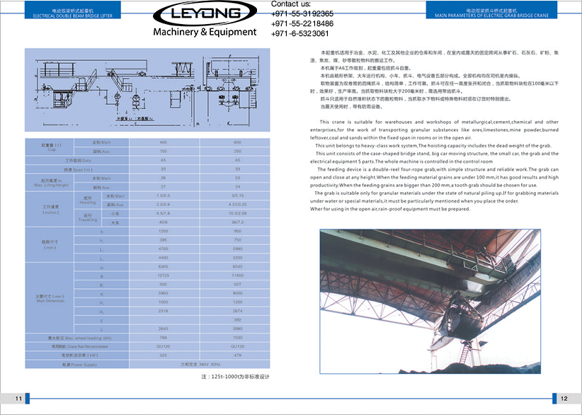 SYM GANTRY CRANE 